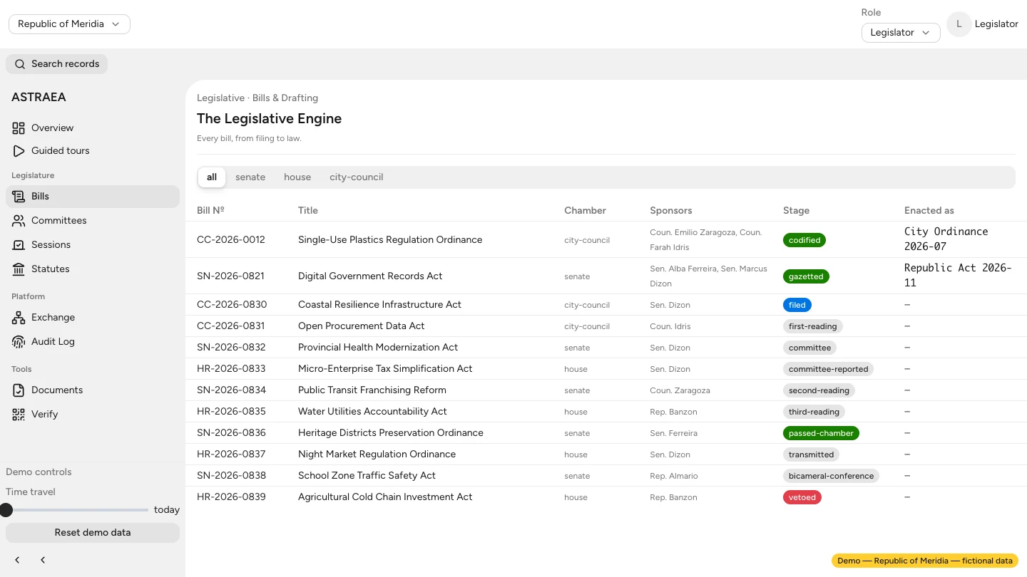 ASTRAEA Legislative showing a bill register, sponsoring members, and legislative stages